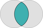 Vesica_piscis_circles.svg